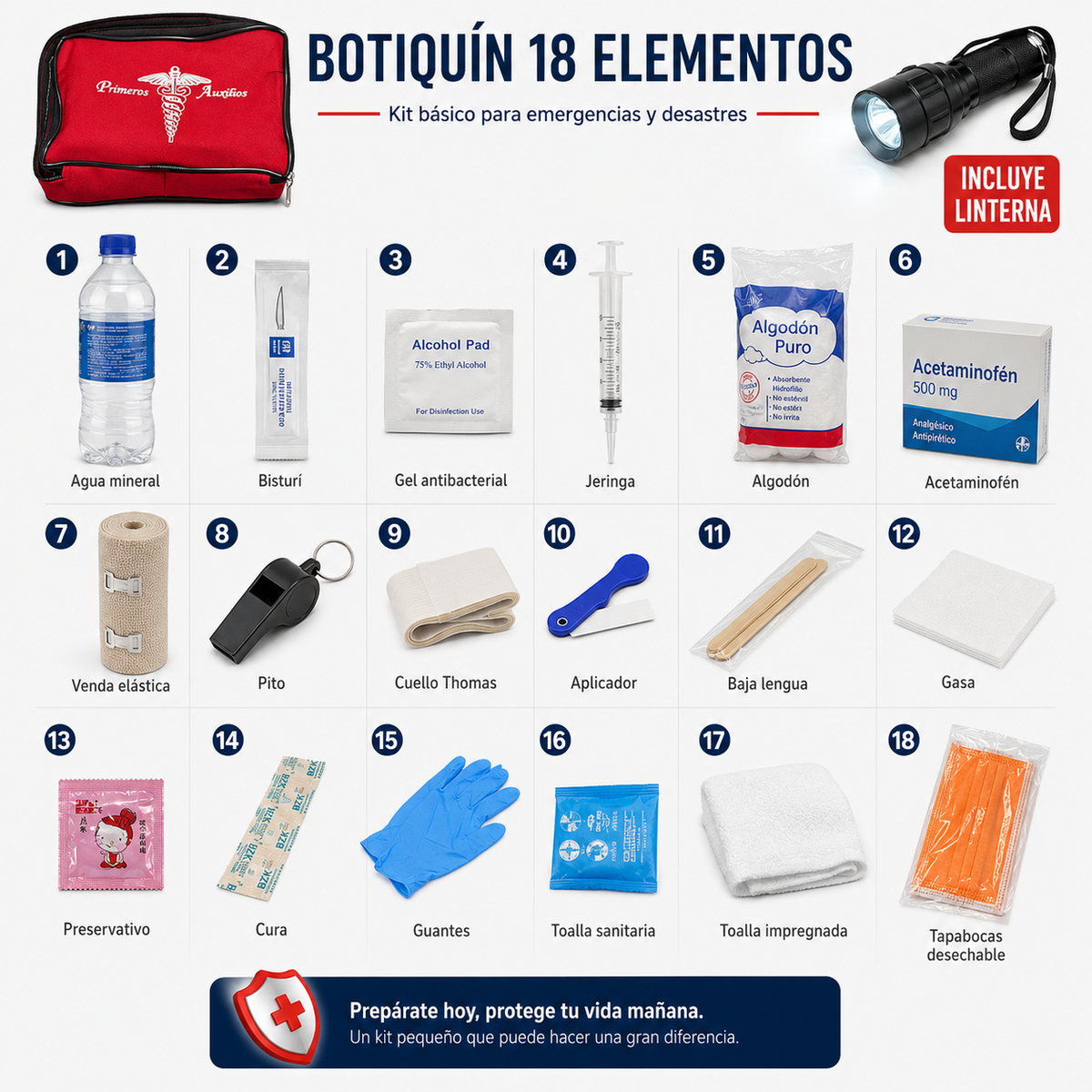 Kit básico para emergencias, Botiquín de 18 elementos.