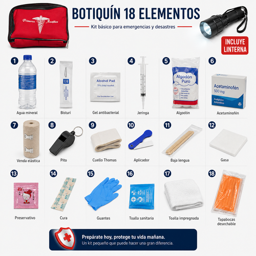 Kit básico para emergencias, Botiquín de 18 elementos.