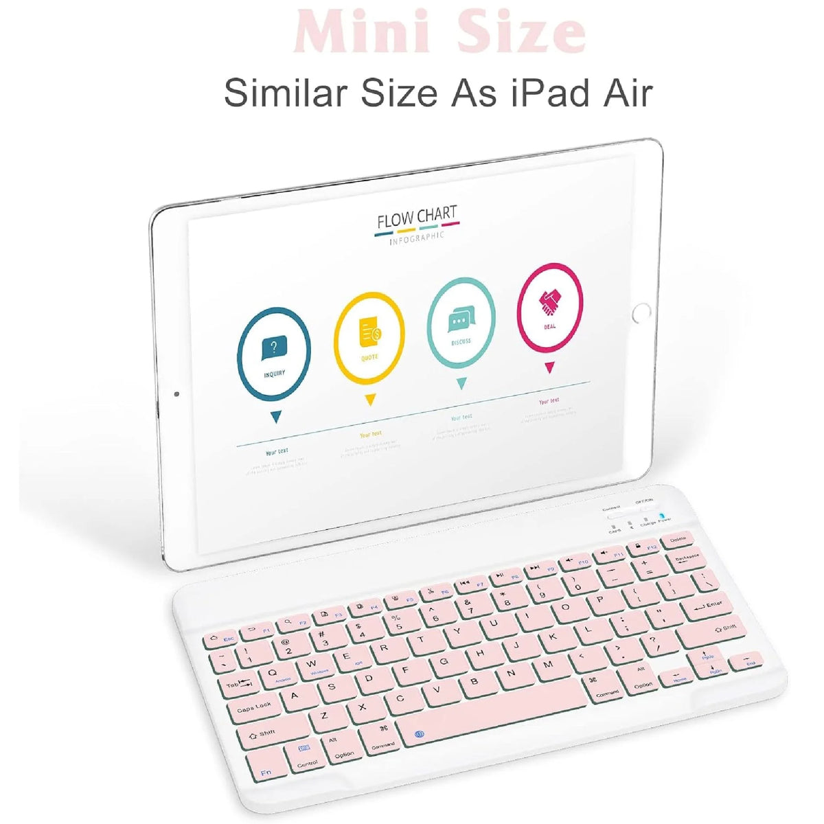 Kit Teclado y Mouse Bluetooth Inalámbrico para iPad y Tablet